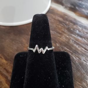 Heartbeat Ring